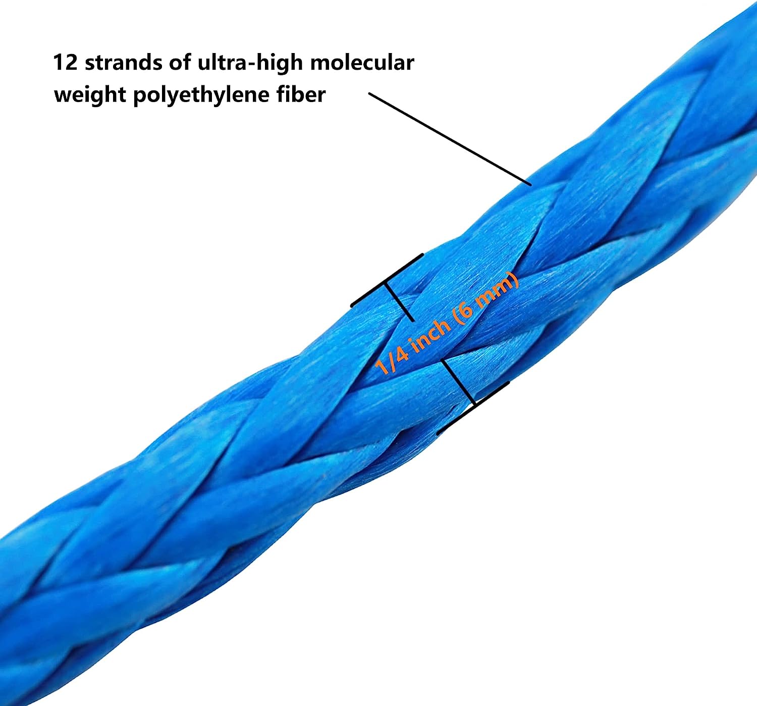What is Rope Creep? 67aef79ad51f8 What is Rope Creep? 67aef79ad51f8