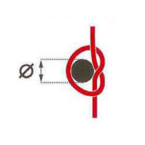 EN1891 Standards and Testing for Static Ropes 1650951160