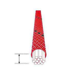 EN1891 Standards and Testing for Static Ropes 1650955002